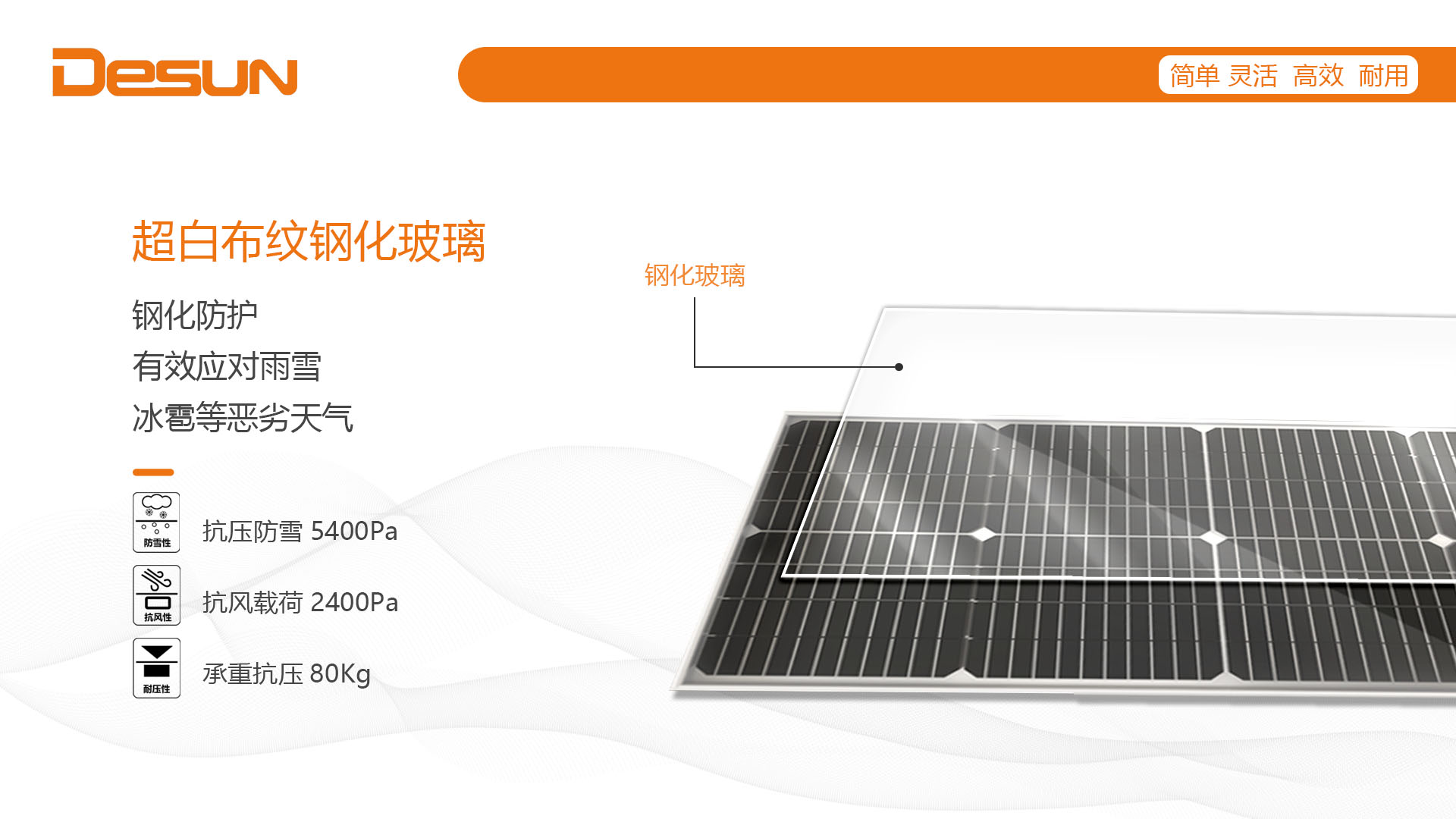 太陽能電池板